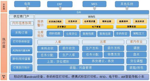 勤業物聯亮相IOTE2019深圳物聯網展 引領RFID技術革新，賦能信息系統集成服務新生態