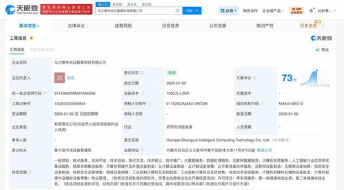 尚航科技落戶烏蘭察布，千萬資本注入智算新篇章